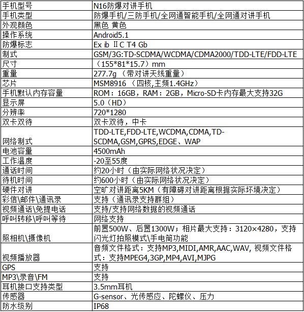 5公里對話 旭信N16防爆對講智能手機