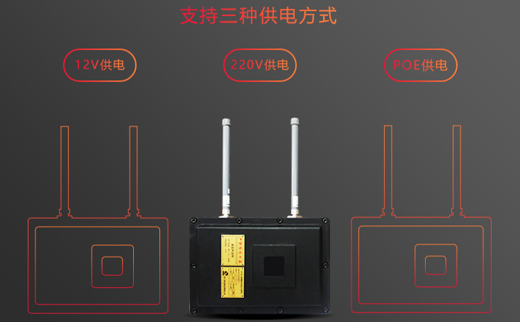 防爆無線基站供電方式.png