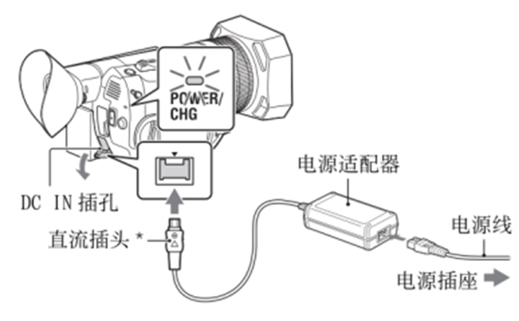 防爆攝像機供電方式.jpg